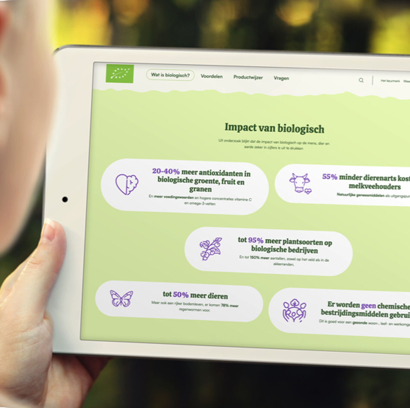Impact van biologisch