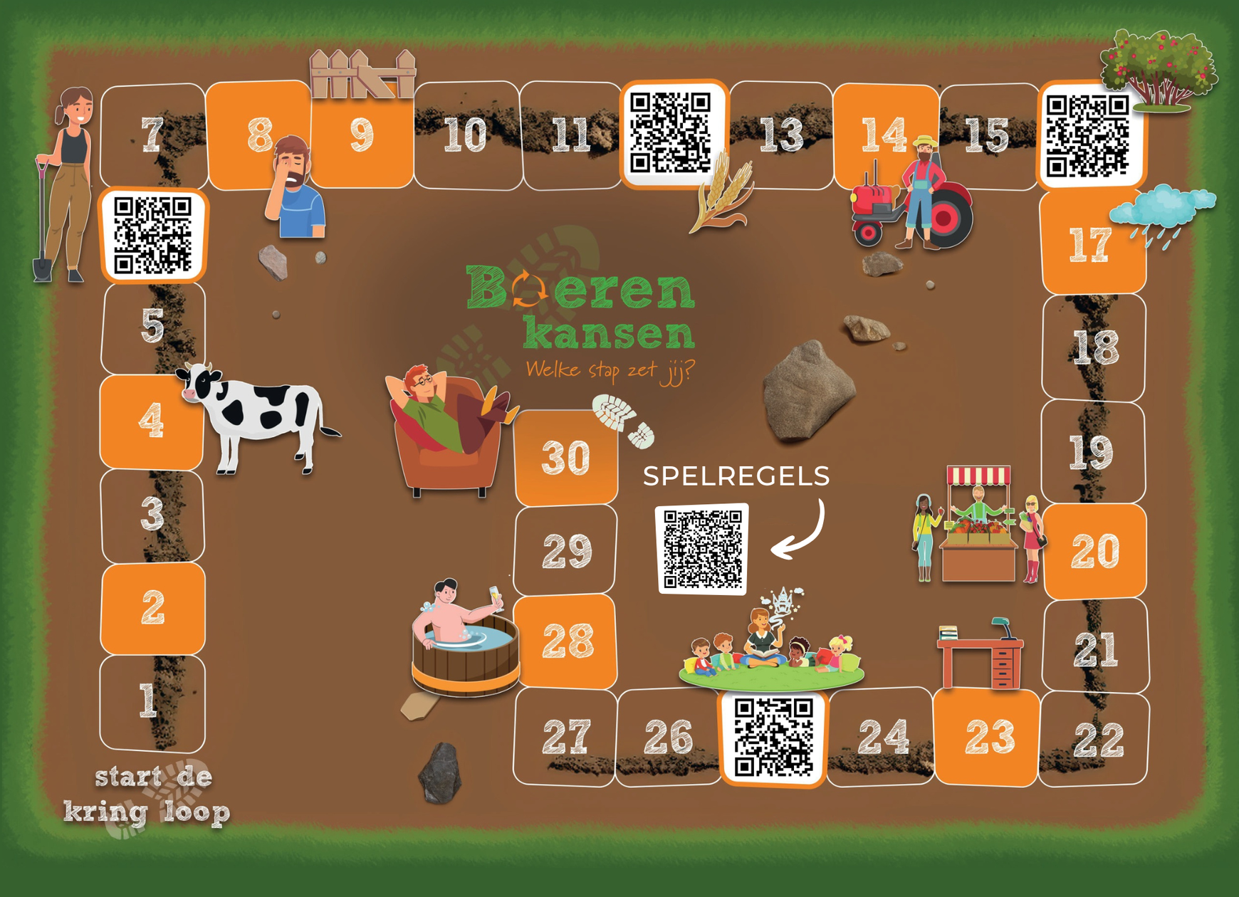 A4 bordspel Kring Loop pdf